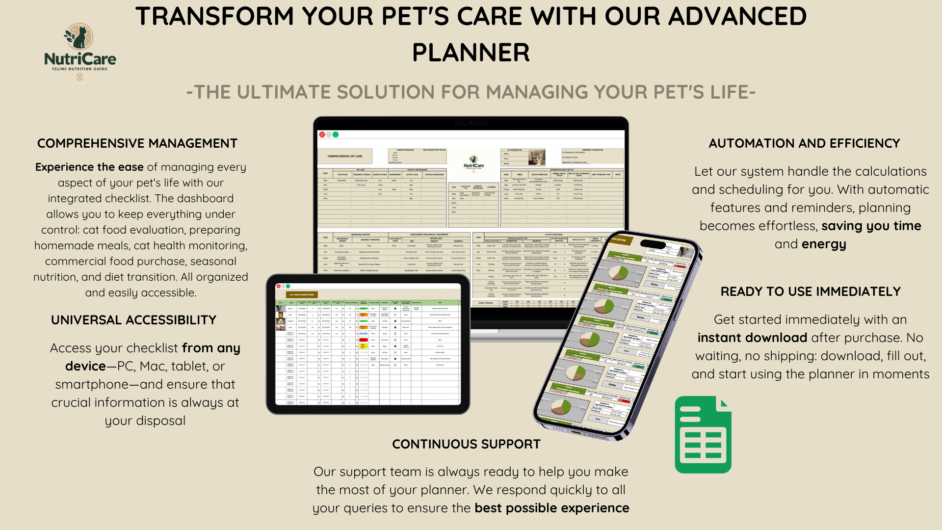 Balanced Meal Planner For Cats