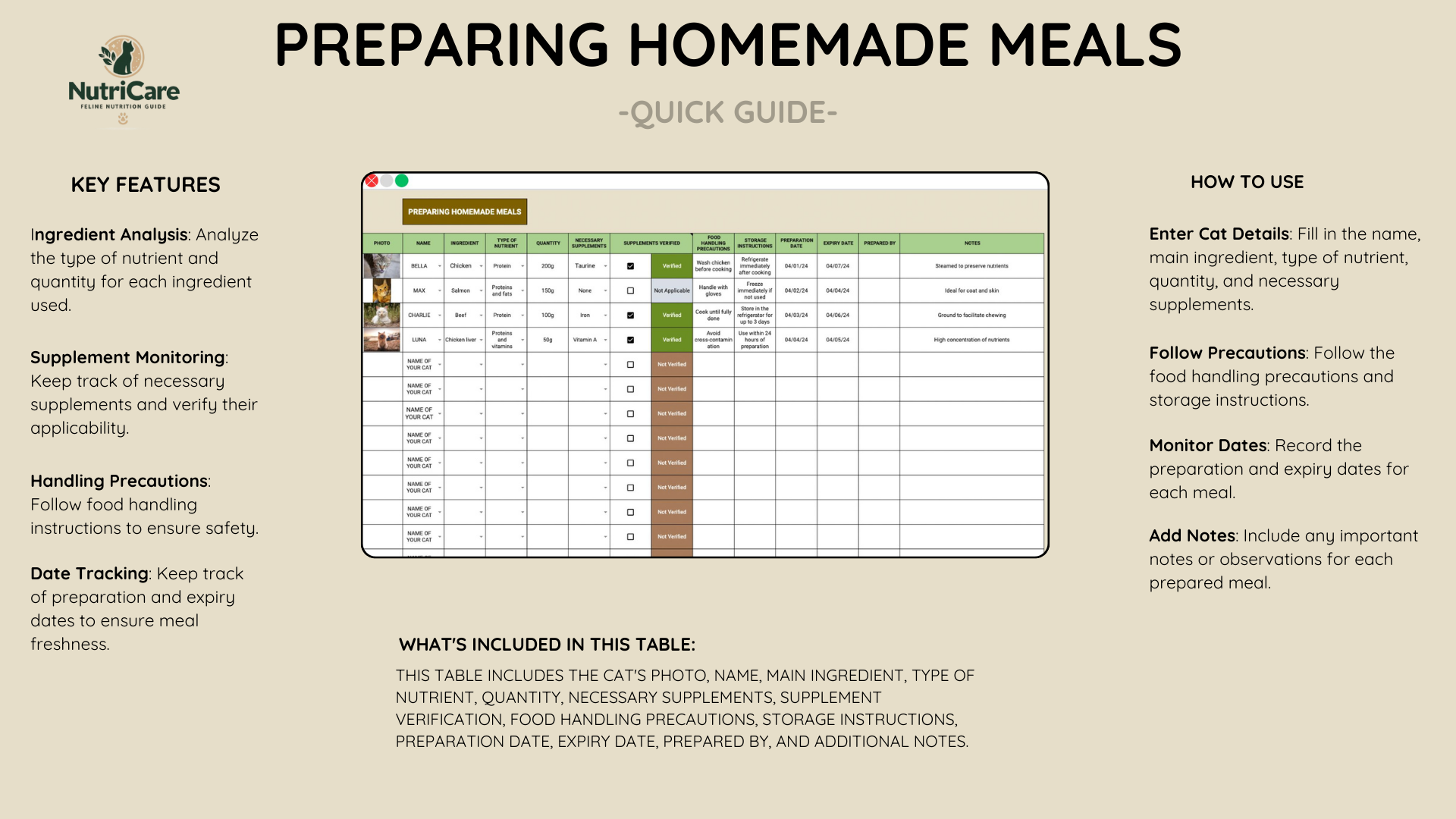 Balanced Meal Planner For Cats