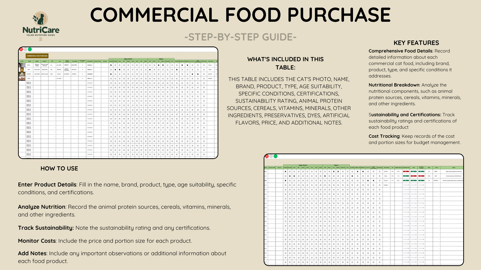 Balanced Meal Planner For Cats