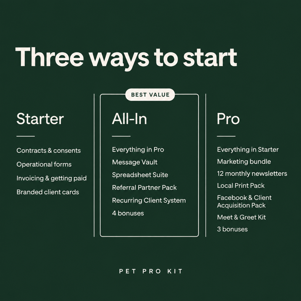 Pet Services Kit — image 7