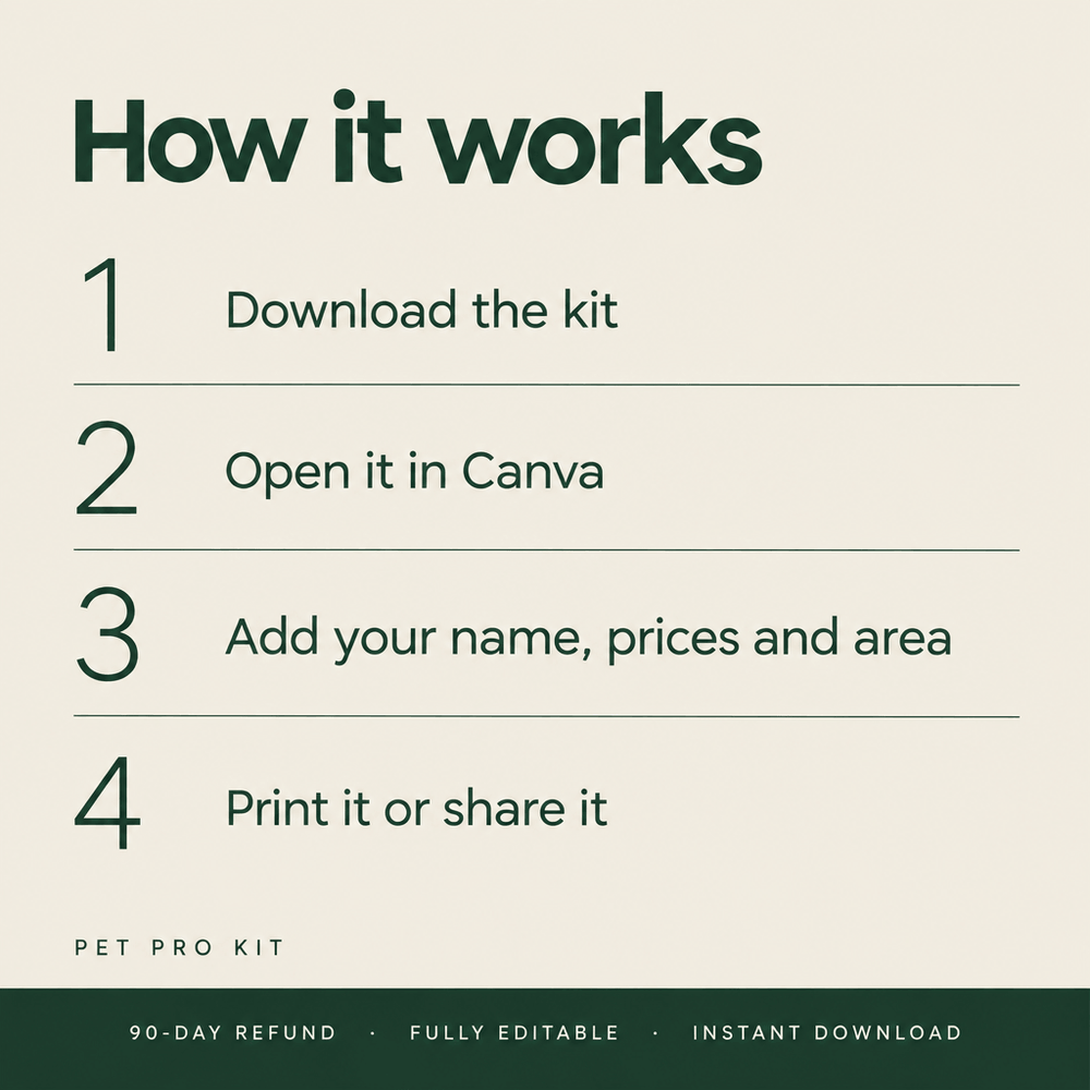 Pet Services Kit — image 8
