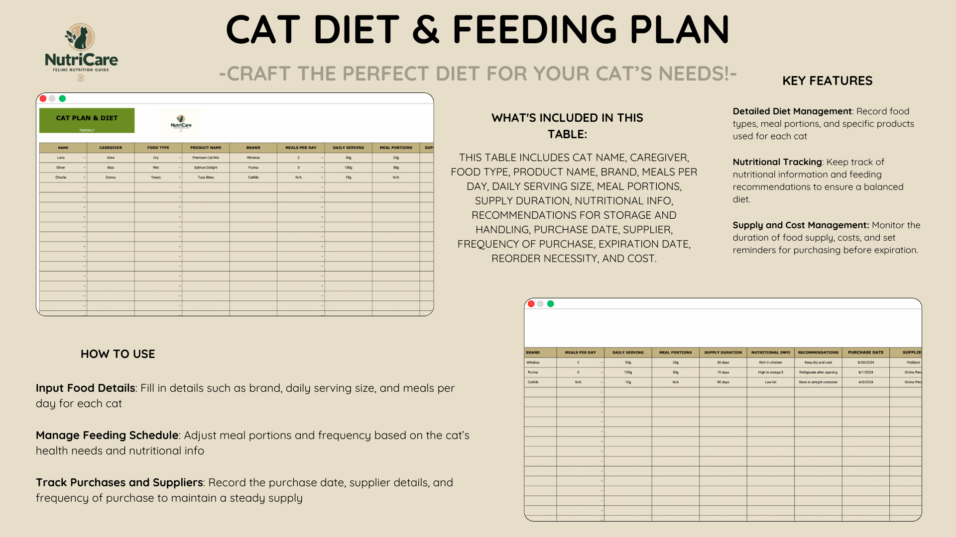 Balanced Meal Planner For Cats