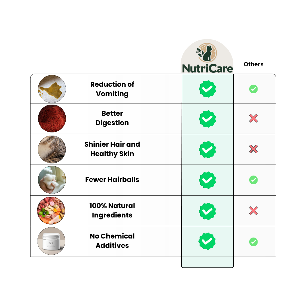 Alt image